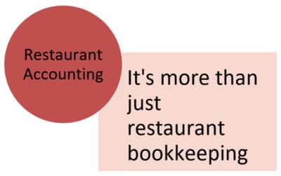Understanding Restaurant Accounting Methods