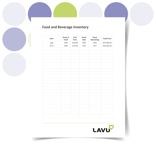 Food And Beverage Inventory Tool Lavu Resources