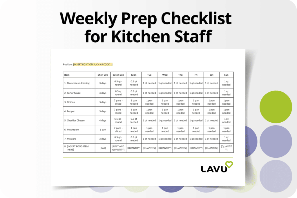 Restaurant Prep Checklist for Kitchen Staff